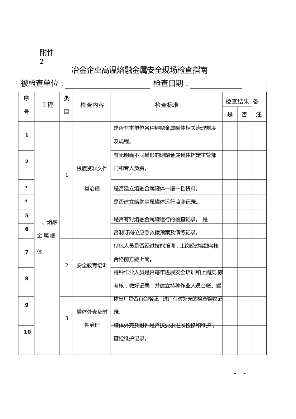 冶金企业高温熔融金属安全现场检查指南_第1页