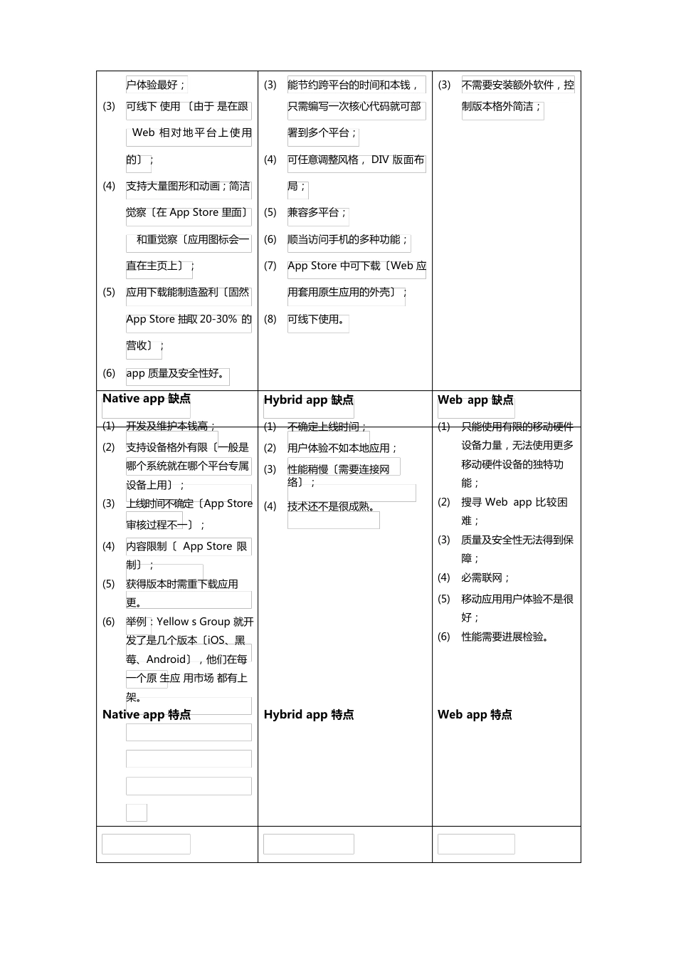 移动APP开发模式_第2页