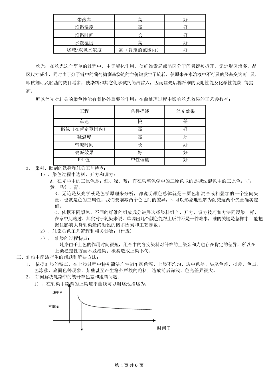 梭织面料轧染和整理基本知识_第2页