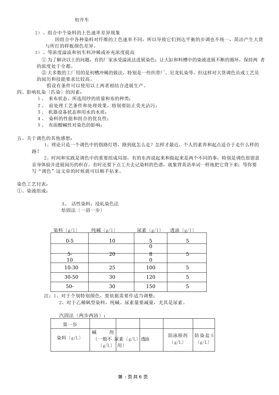 梭织面料轧染和整理基本知识_第3页