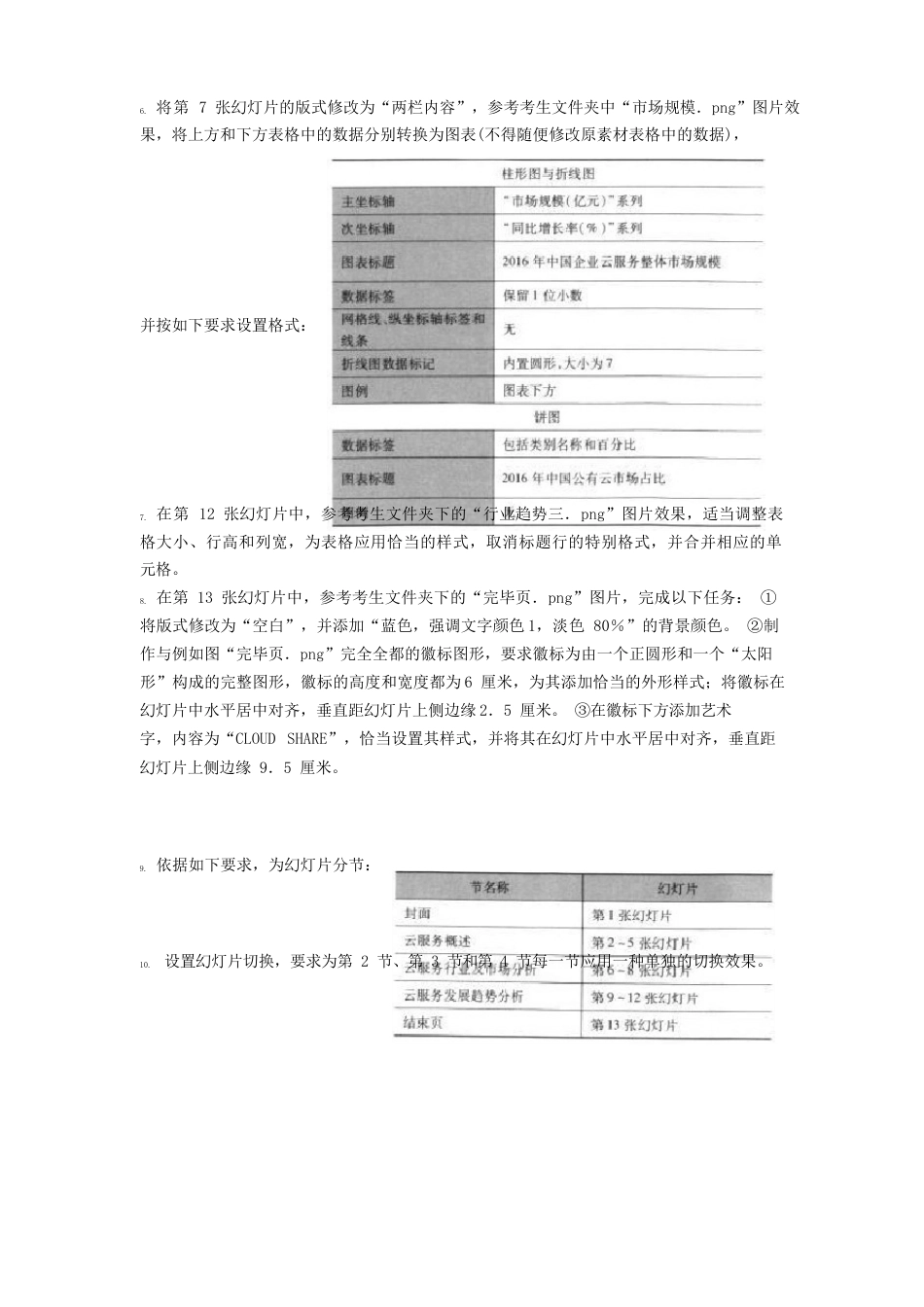 二级MSOffice高级应用PowerPoint演示文稿软件的使用专项强化真题试卷（含答案）解析_第2页