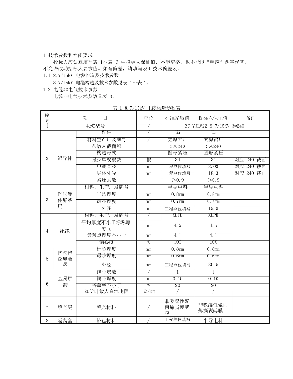 电力电缆招标书(技术部分)_第3页