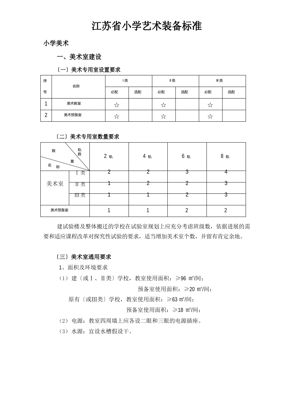 小学艺术(音乐、美术)应配标准,档案中要用_第1页