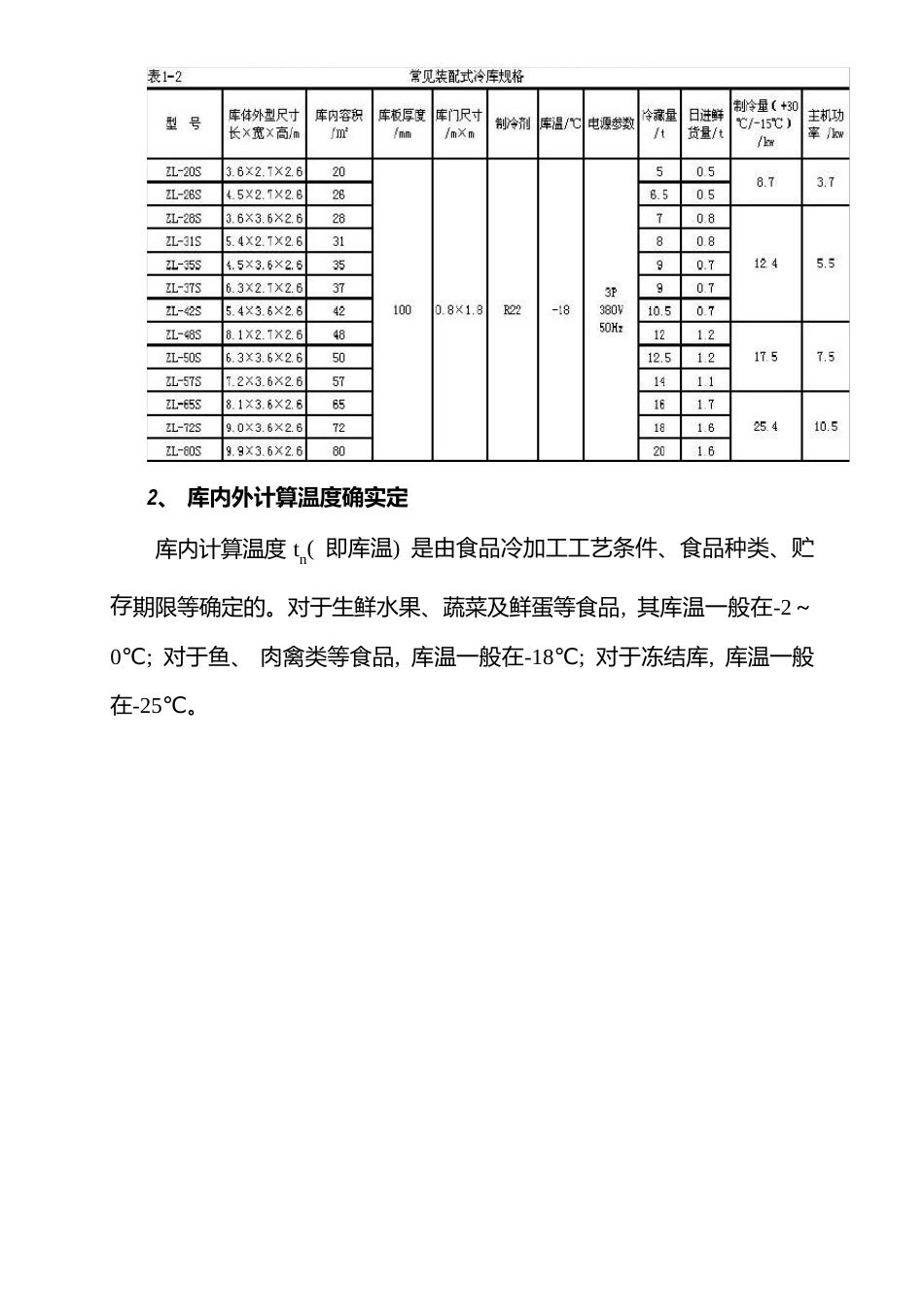 冷库设计说明书模板_第3页