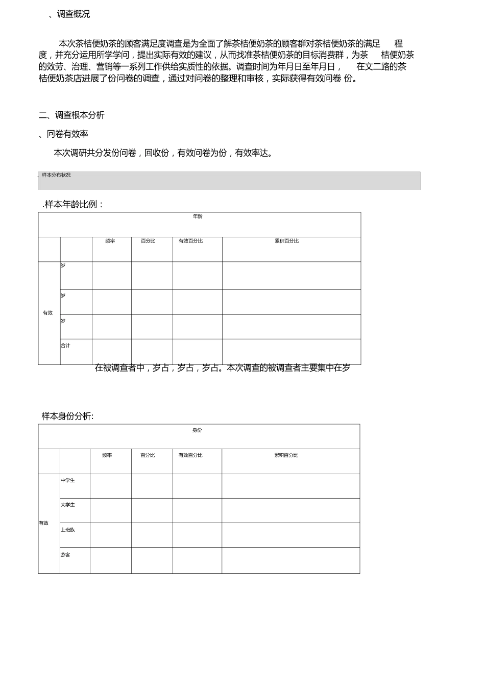 奶茶店的顾客满意度的调研分析报告_第2页