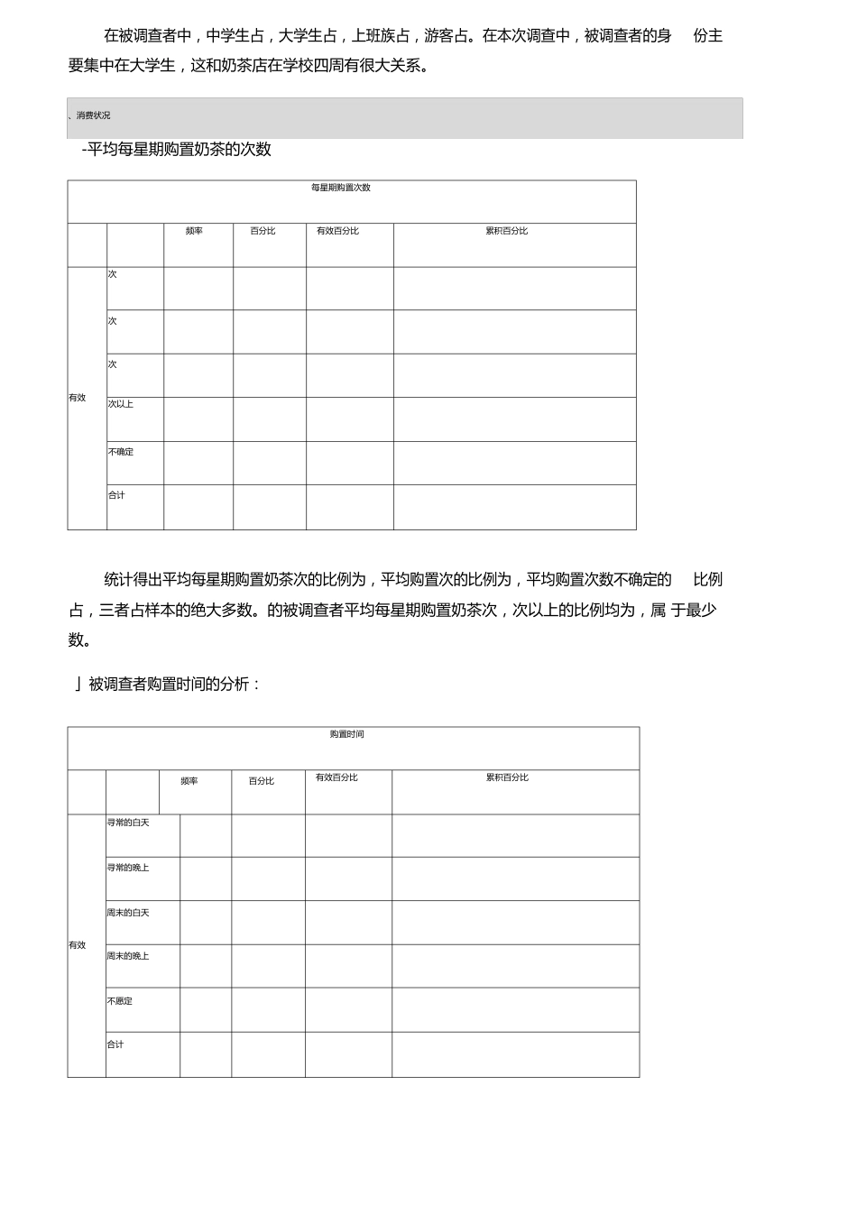 奶茶店的顾客满意度的调研分析报告_第3页