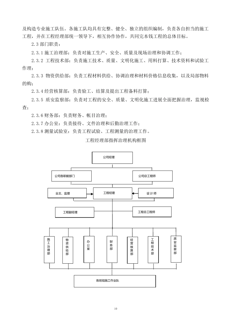 投标方案劳动力计划_第3页