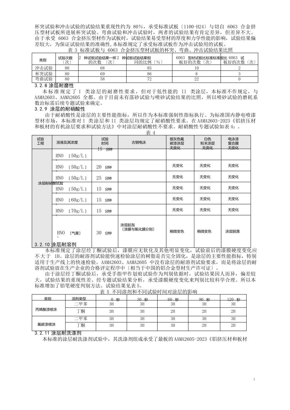 铝合金型材漆膜国标_第3页