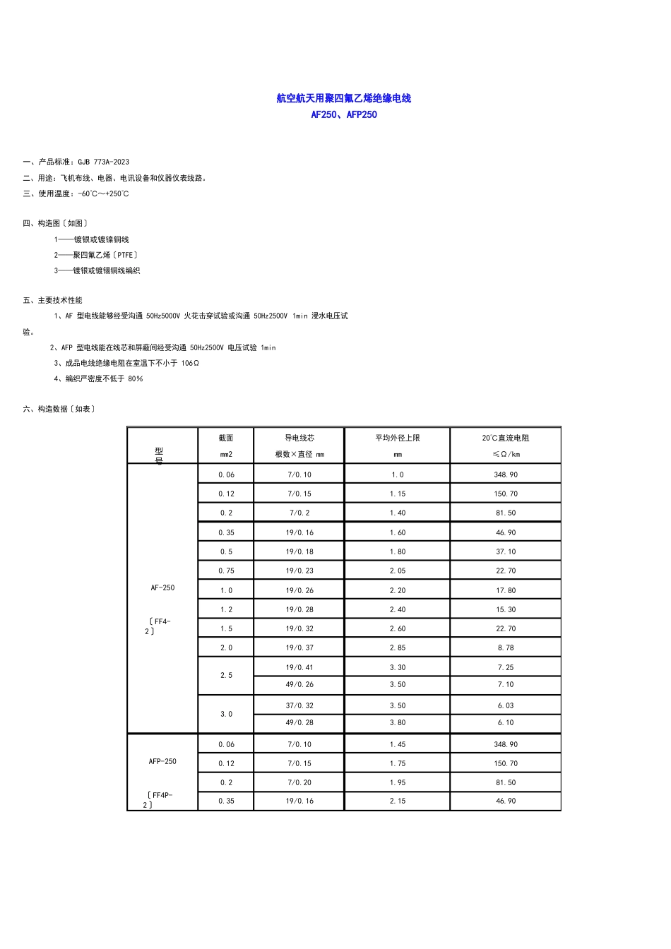 高温导线规格及安全系统电流计算_第1页