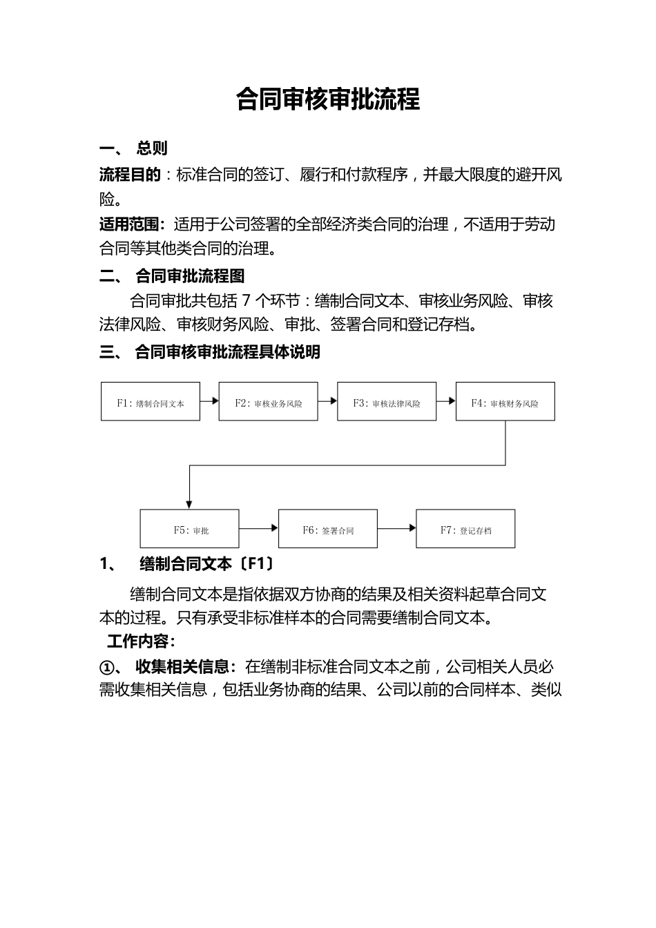 合同审核审批流程_第1页