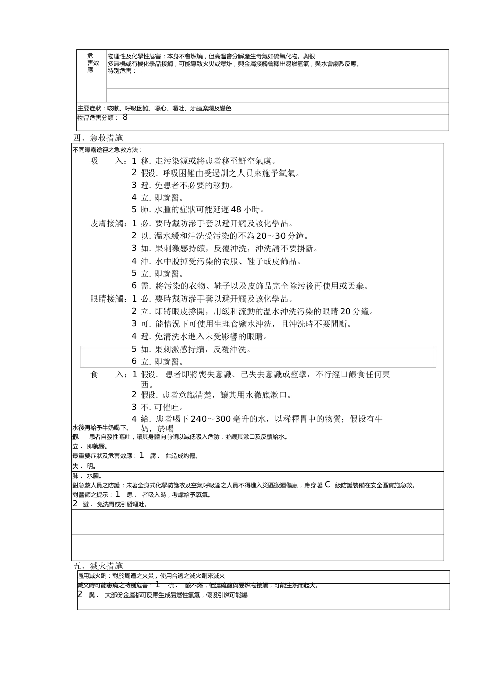 危险货物运输营运方案_第3页