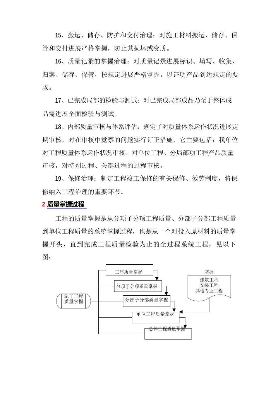 质量管理程序及制度_第3页