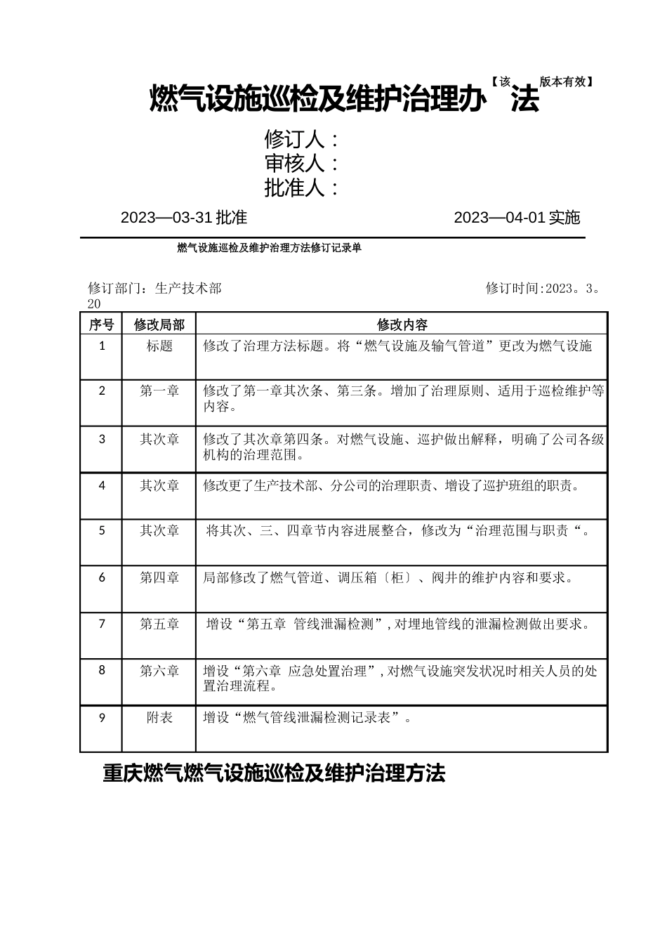 巡检及维护管理办法_第1页