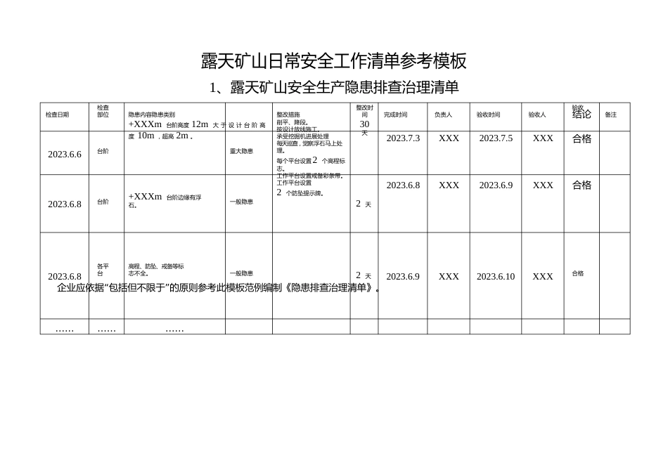 露天矿山日常安全工作清单参考模板_第1页