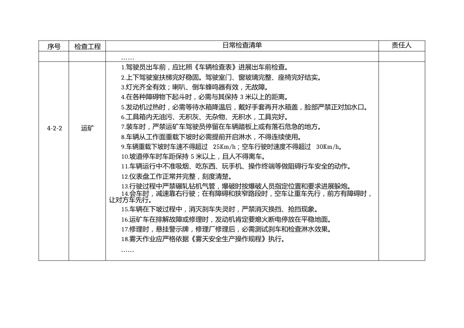 露天矿山日常安全工作清单参考模板_第3页