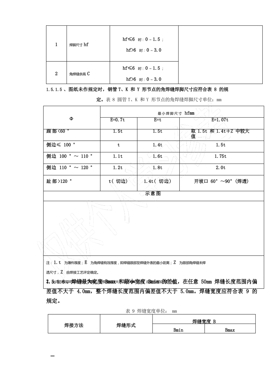 焊接工艺要求_第3页