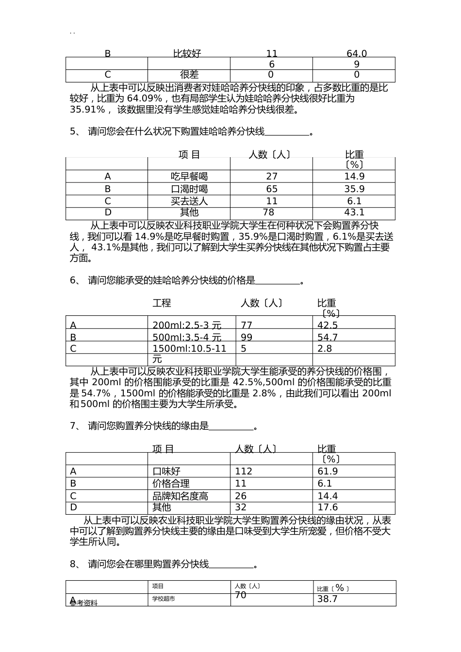 娃哈哈营养快线广告项目策划书_第3页