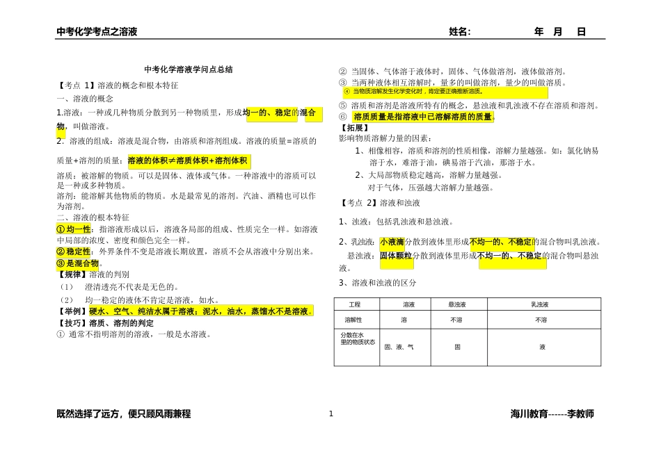 中考化学溶液知识点总结_第1页