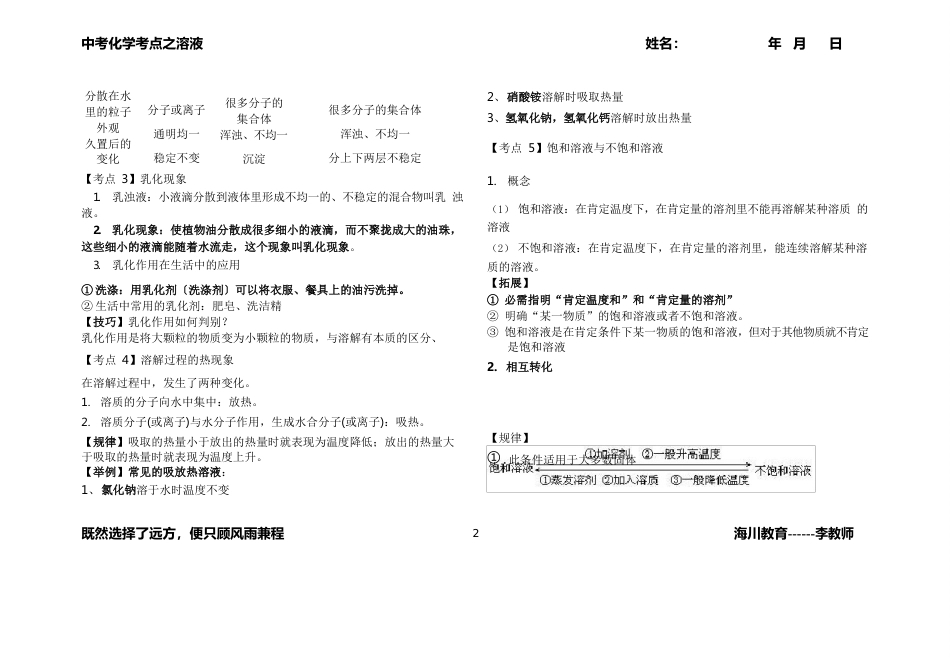 中考化学溶液知识点总结_第2页