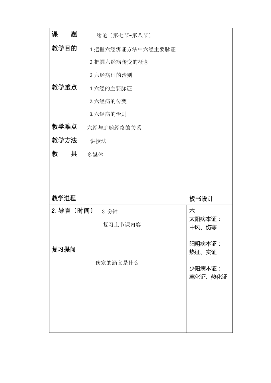 伤寒论教案_第3页