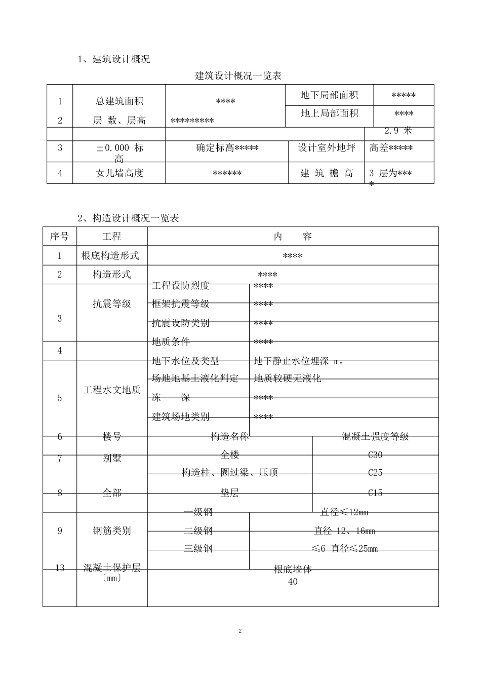 门式脚手架施工方案_第2页