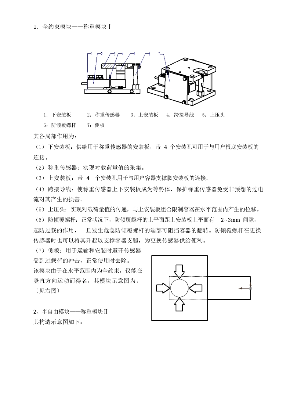 传感器基础知识称重模块_第2页