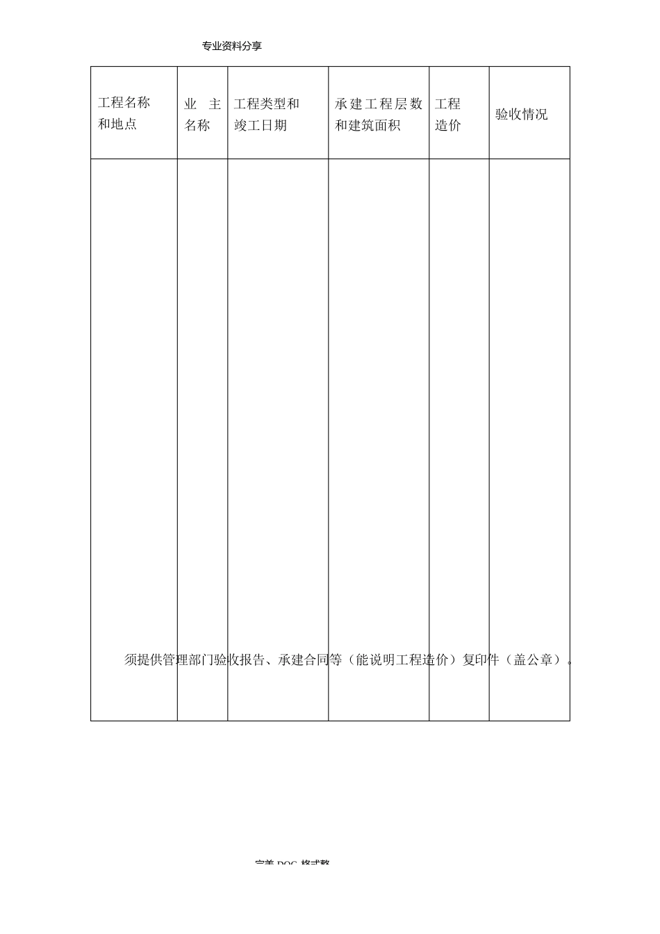 装饰装修工程投标书模板_第3页