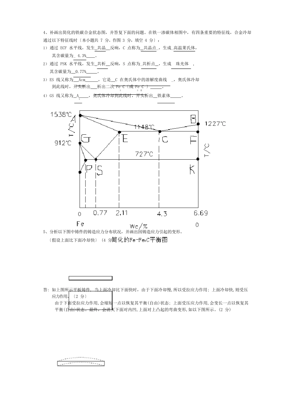 材料成型技术基础试题及答案_第3页