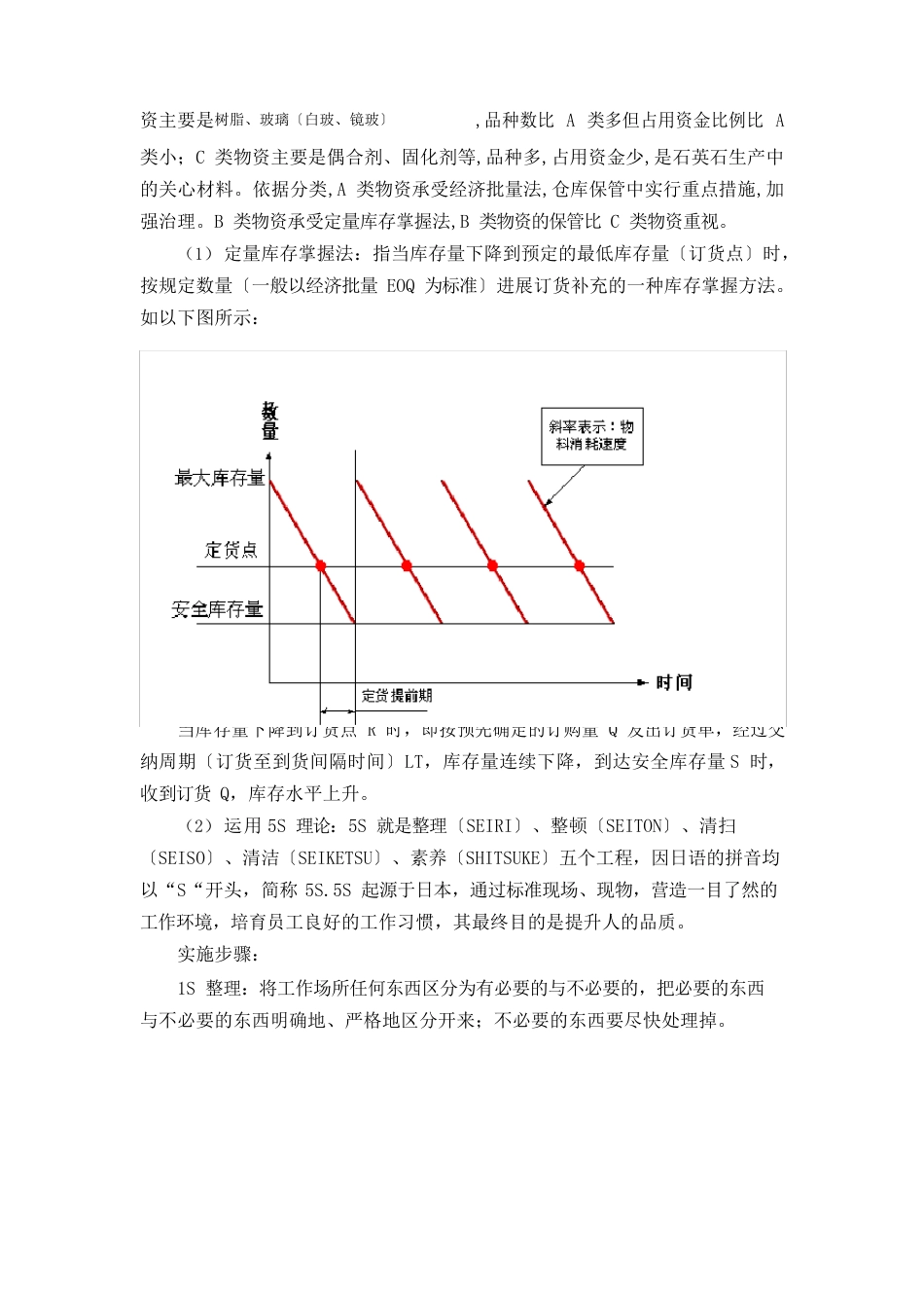 仓储管理方案优化方案及降低仓储成本的措施_第3页