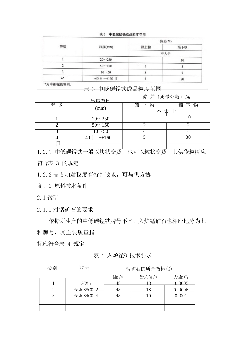 中低碳锰铁技术操作规程_第2页