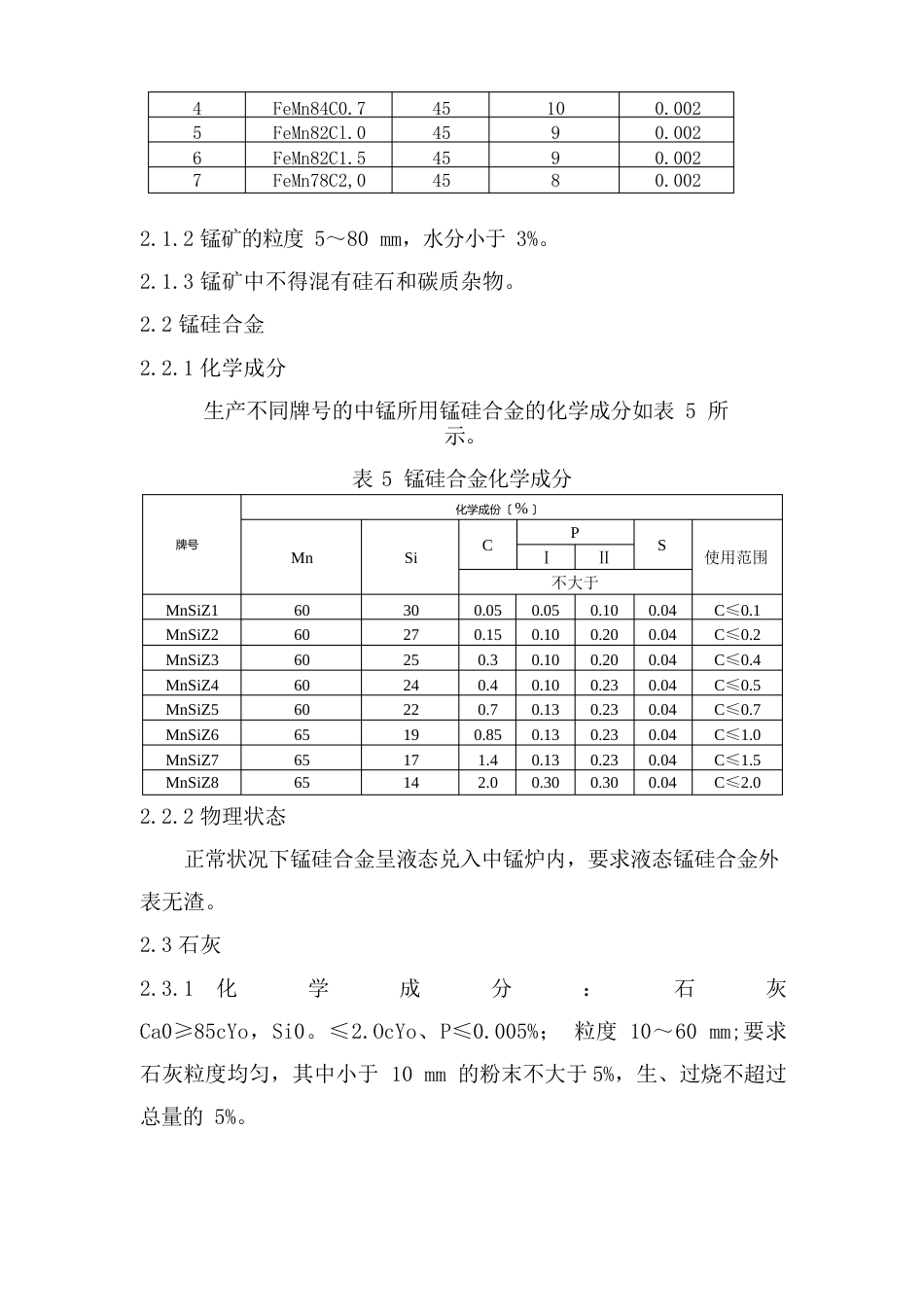 中低碳锰铁技术操作规程_第3页