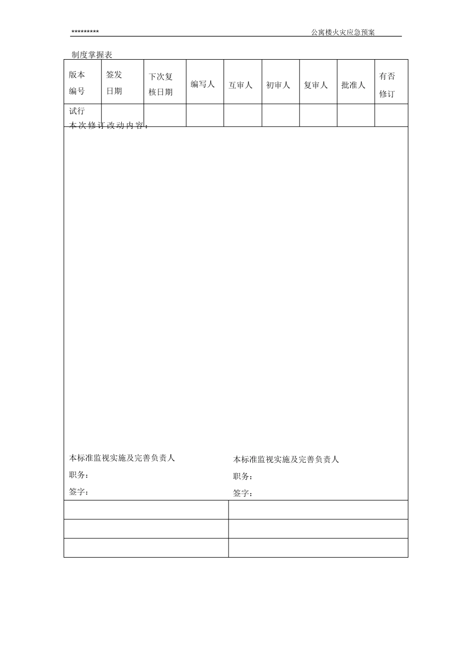 公寓楼火灾应急预案_第2页