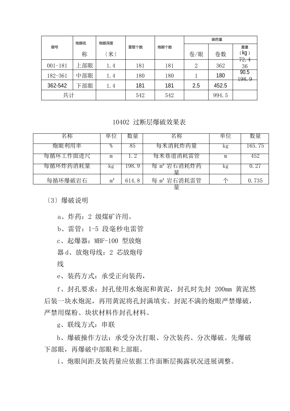 采煤工作面过断层(放炮)安全技术措施_第3页