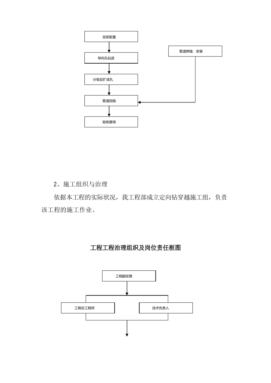 铁路顶管施工方案_第3页