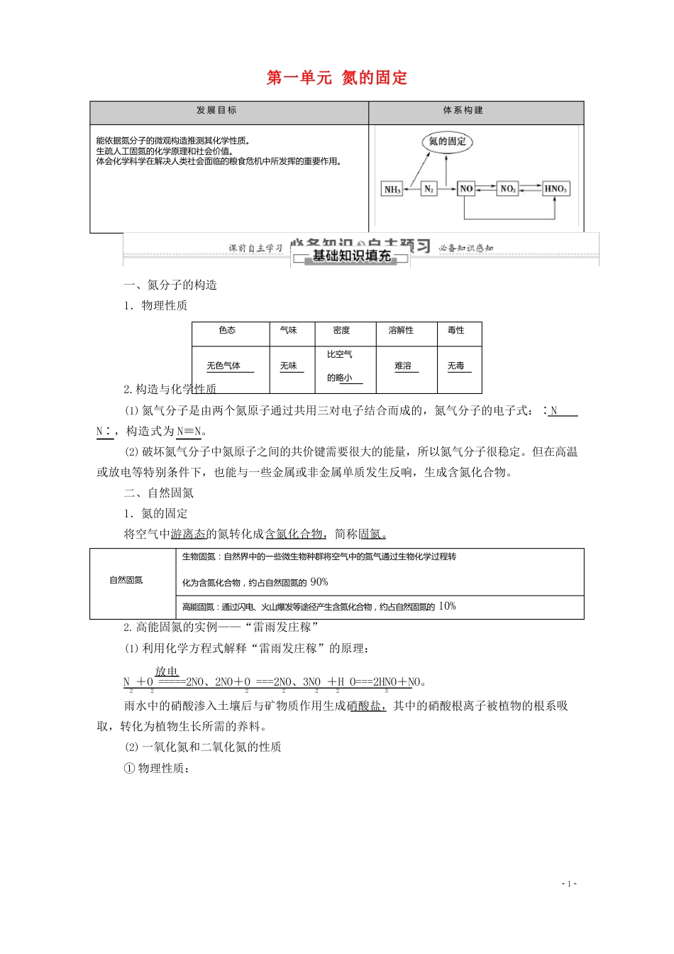 高中化学专题7氮与社会可持续发展第1单元氮的固定教案苏教版必修_第1页