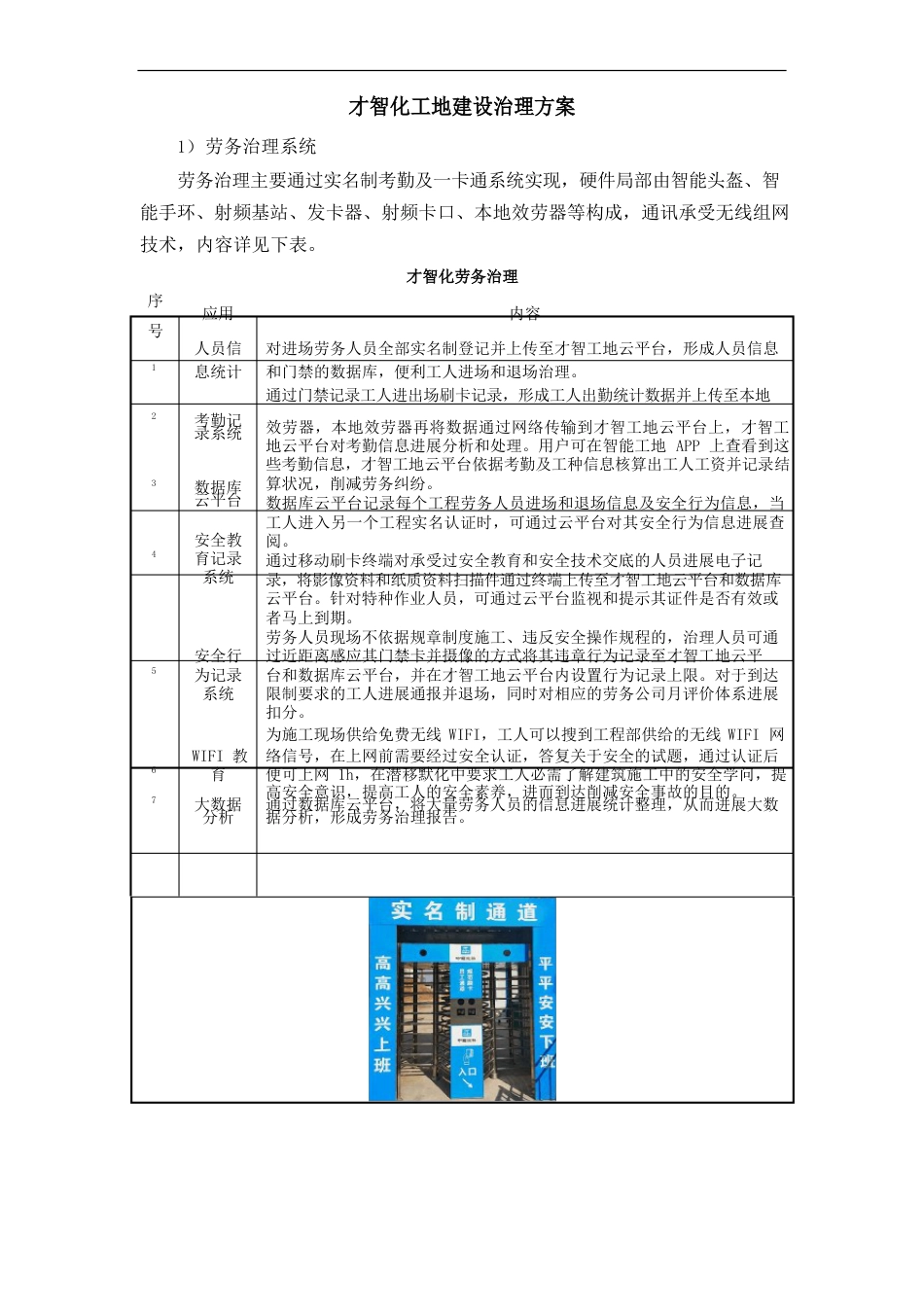 智慧化工地建设管理方案_第1页