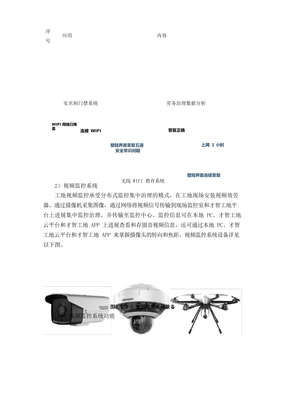 智慧化工地建设管理方案_第2页