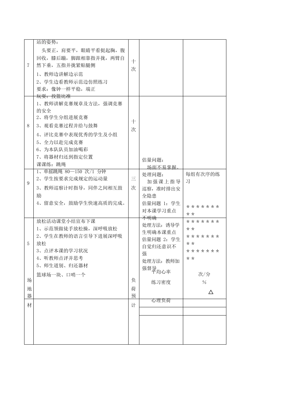 人教部编版小学二年级体育下册《基础常识：正确身体姿势》教学设计_第2页