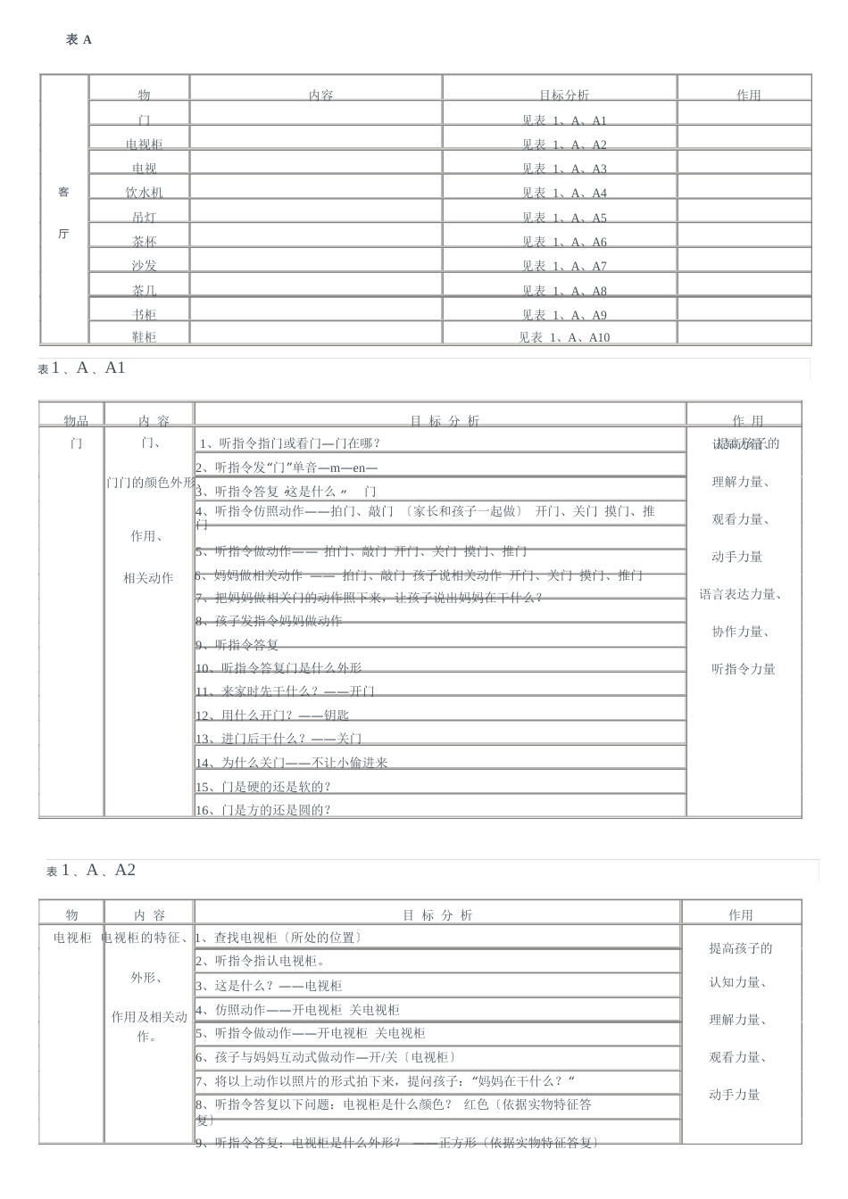 《孤独症儿童语言家庭训练指导手册》——A客厅_第1页