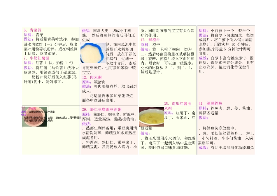 婴幼儿辅食完全手册_第3页