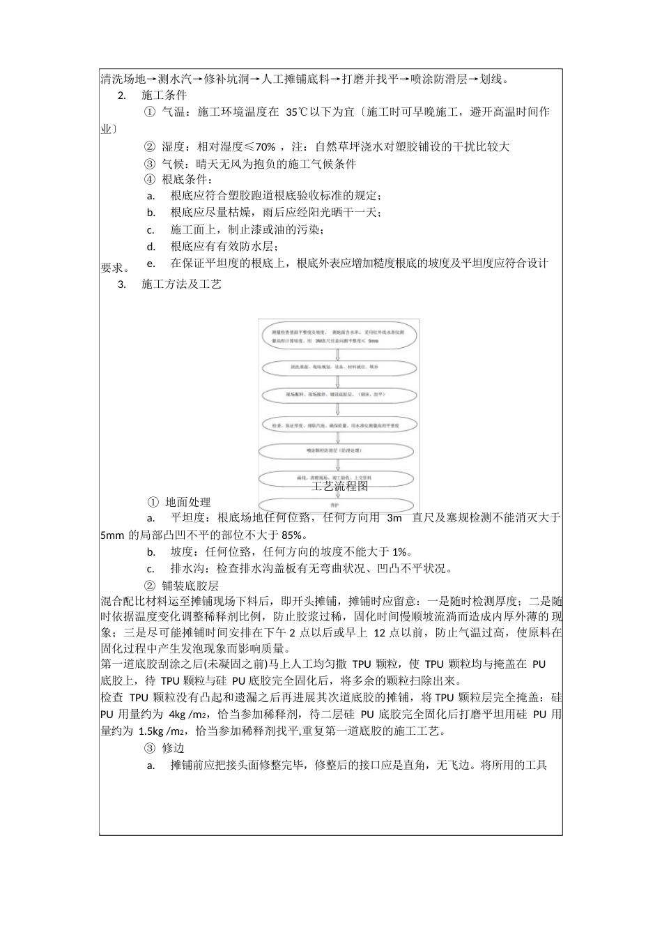 运动场塑胶施工技术交底_第2页