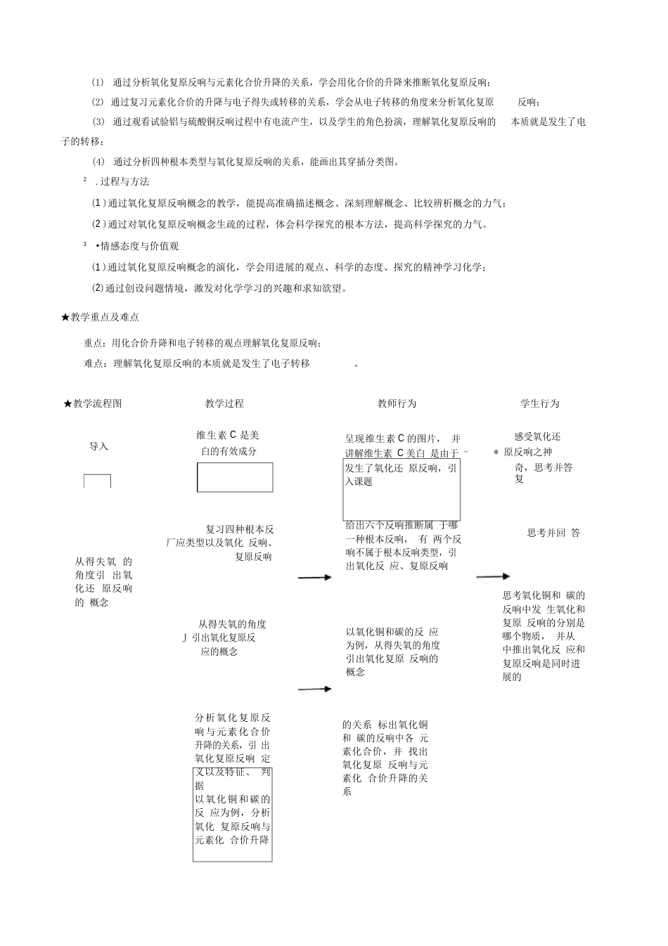 氧化还原反应教案_第2页