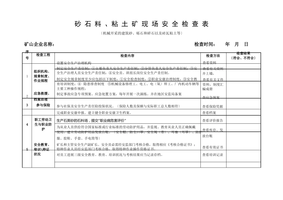 砂石料、粘土矿现场安全检查表_第1页