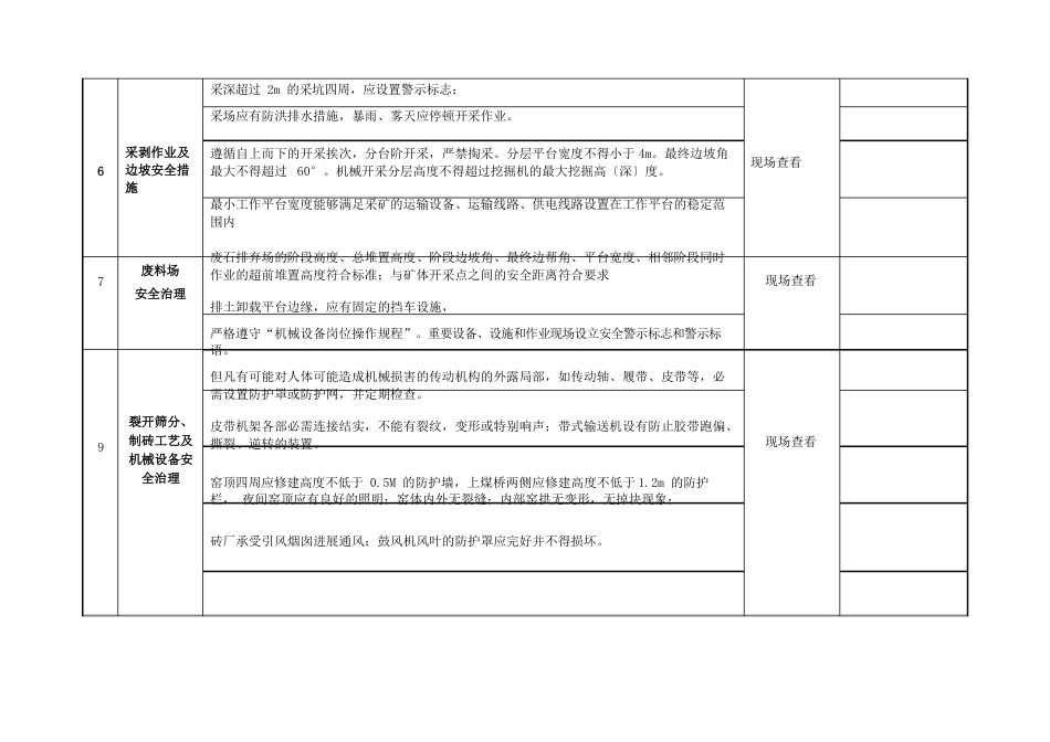 砂石料、粘土矿现场安全检查表_第2页