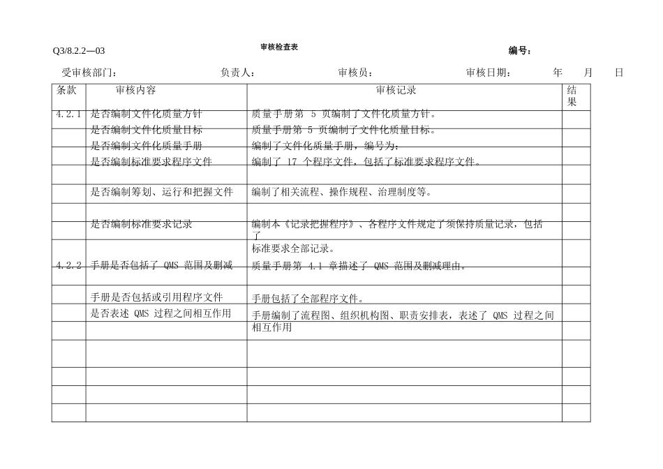 内审检查表表填写范例_第1页