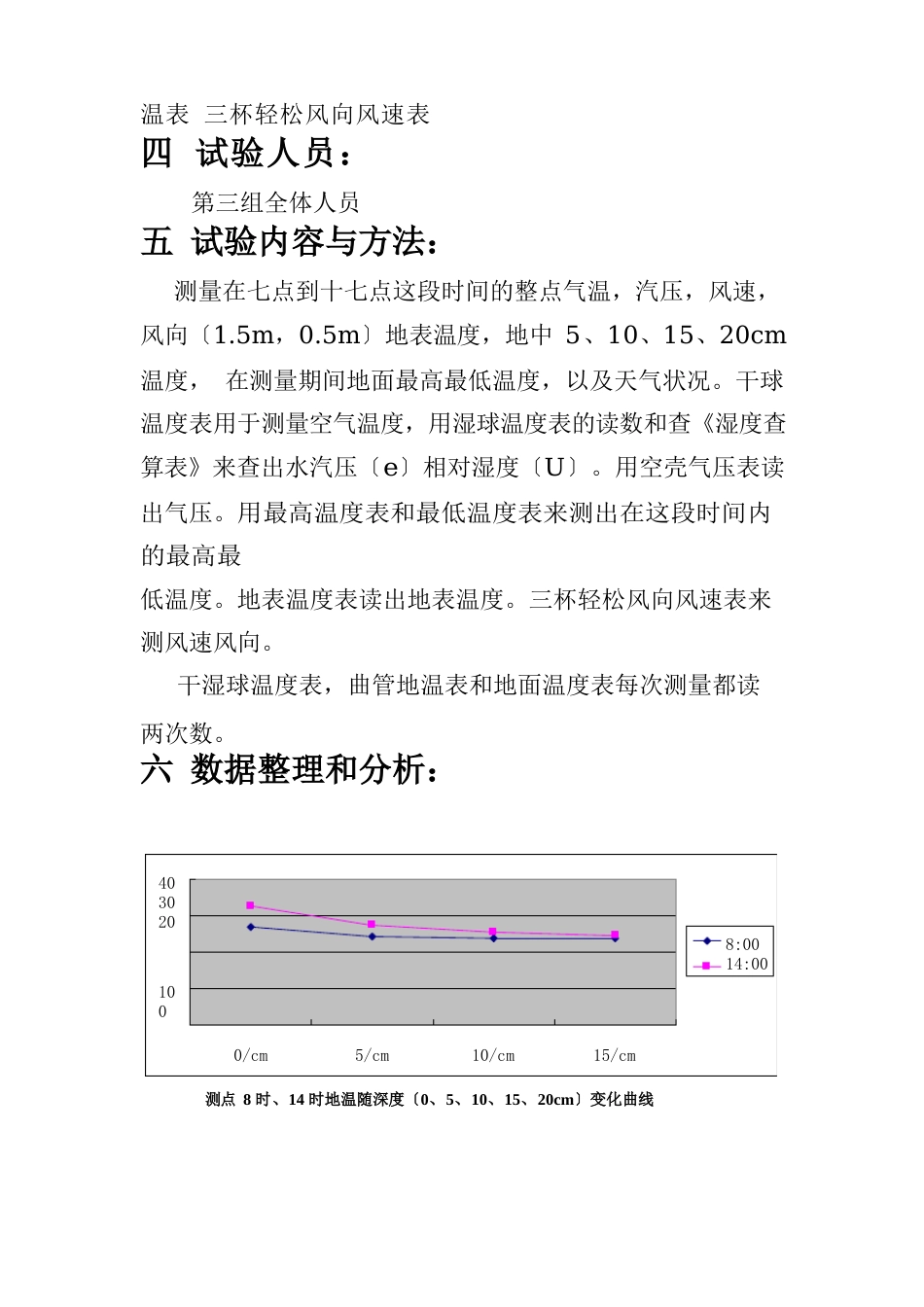 气象实验报告_第2页