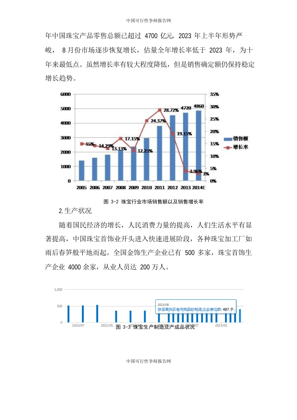 产业园行业定位与分析_第3页