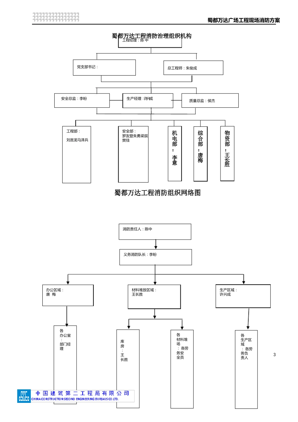 蜀都万达消防方案_第3页