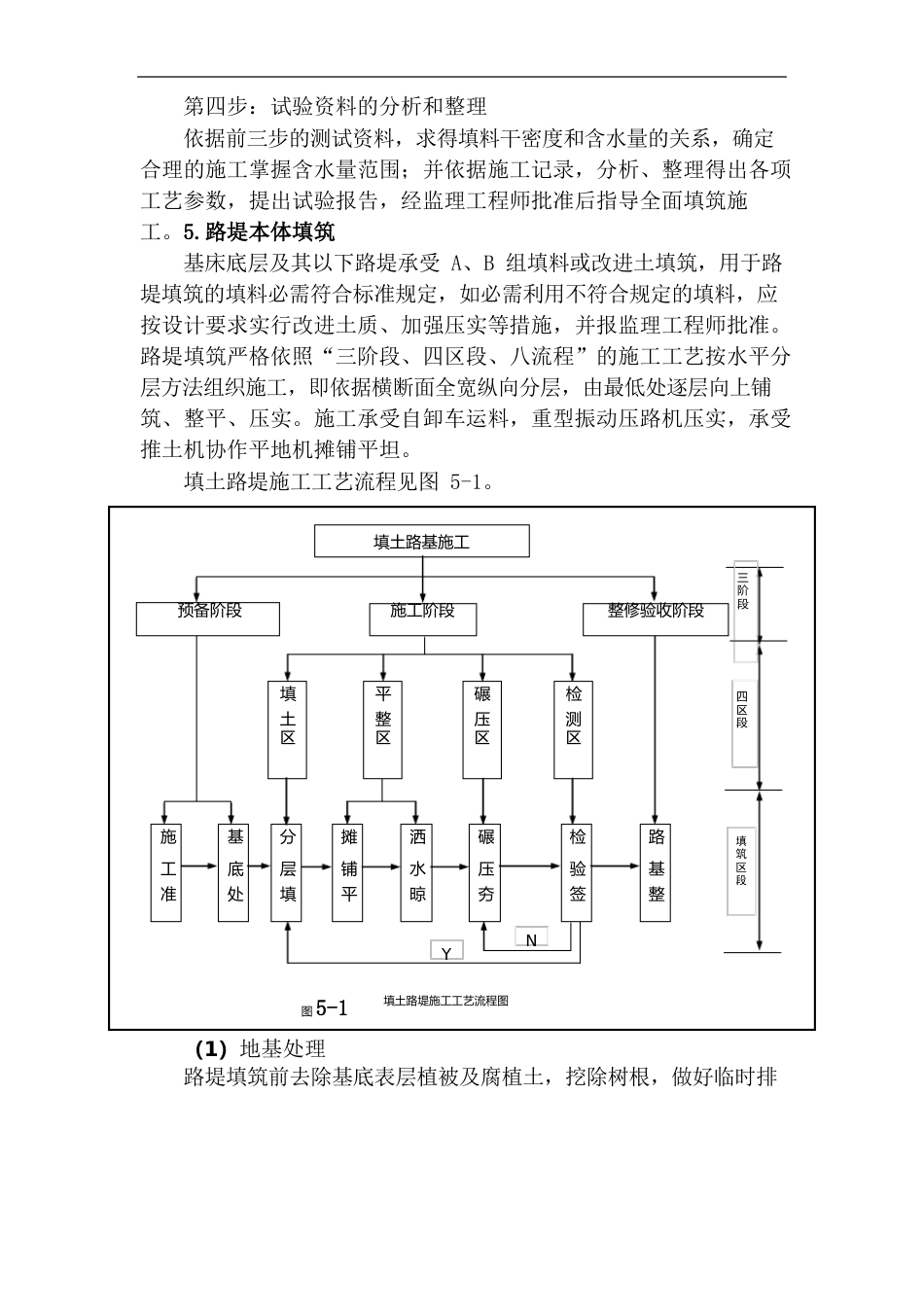 基床底层填料作业指导书_第3页