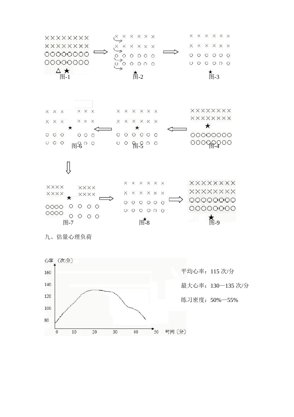 健身短棍教学设计_第3页